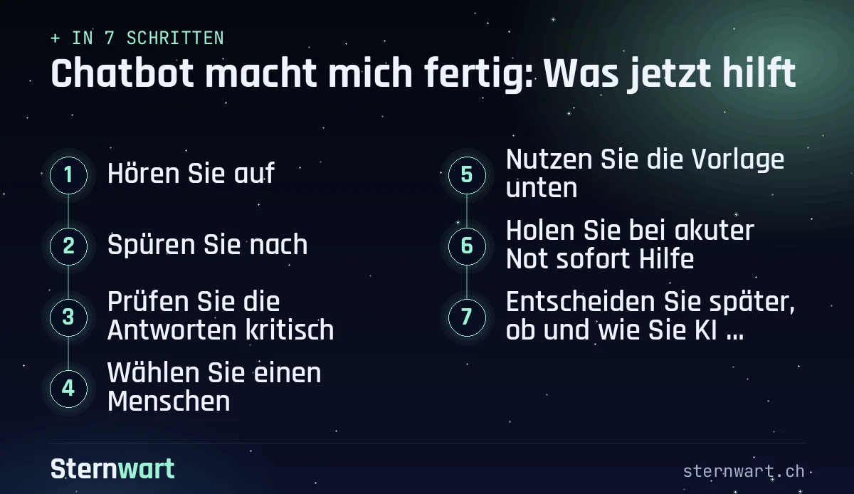 Ablaufgrafik in 7 Schritten: 1. Hören Sie auf; 2. Spüren Sie nach; 3. Prüfen Sie die Antworten kritisch; 4. Wählen Sie einen Menschen; 5. Nutzen Sie die Vorlage unten; 6. Holen Sie bei akuter Not sofort Hilfe; 7. Entscheiden Sie später, ob und wie Sie KI nutzen.