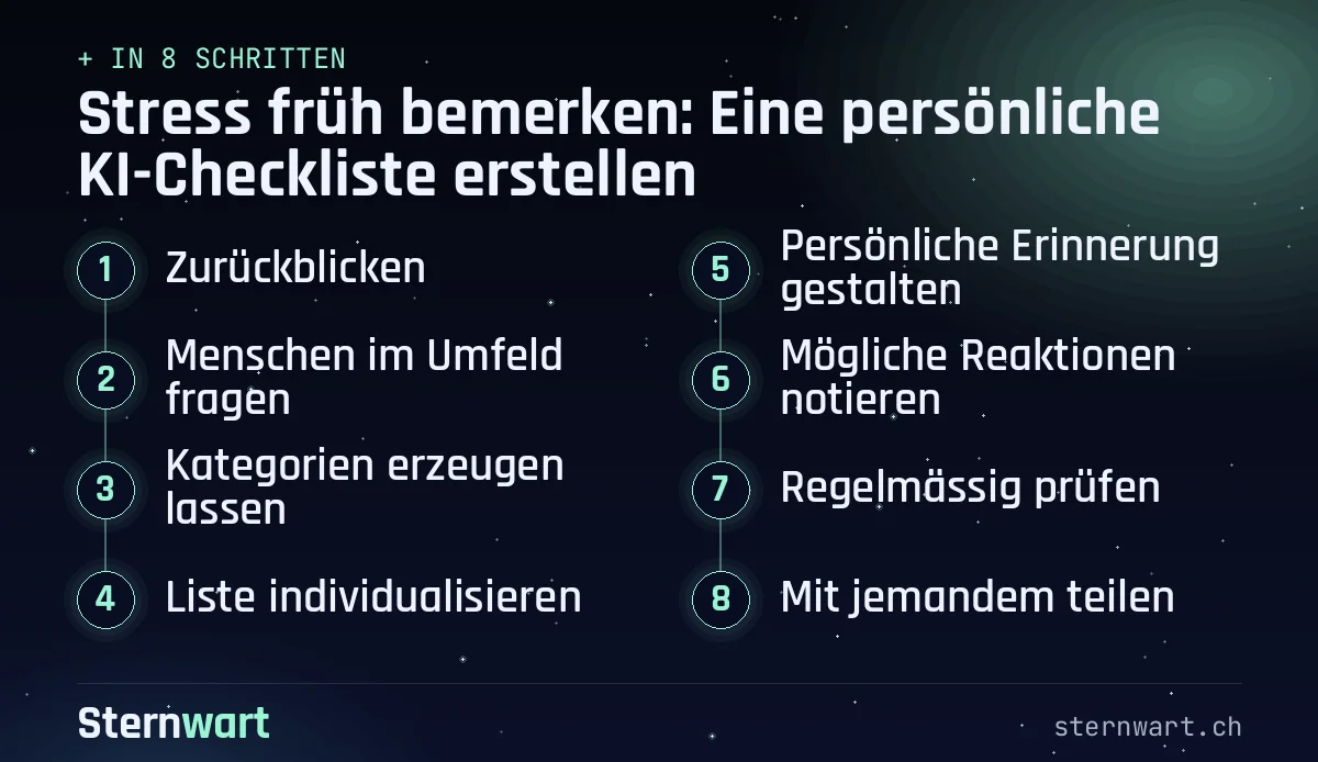Ablaufgrafik in 8 Schritten: 1. Zurückblicken; 2. Menschen im Umfeld fragen; 3. Kategorien erzeugen lassen; 4. Liste individualisieren; 5. Persönliche Erinnerung gestalten; 6. Mögliche Reaktionen notieren; 7. Regelmässig prüfen; 8. Mit jemandem teilen.